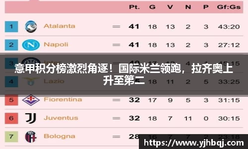意甲积分榜激烈角逐！国际米兰领跑，拉齐奥上升至第二