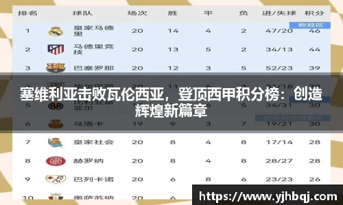 塞维利亚击败瓦伦西亚，登顶西甲积分榜：创造辉煌新篇章