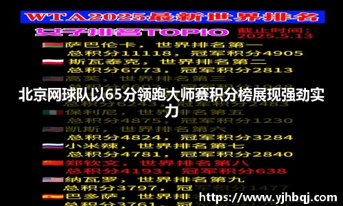 北京网球队以65分领跑大师赛积分榜展现强劲实力