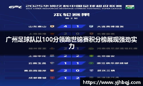 广州足球队以100分领跑世锦赛积分榜展现强劲实力