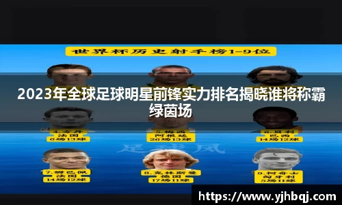 2023年全球足球明星前锋实力排名揭晓谁将称霸绿茵场