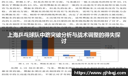 上海乒乓球队中路突破分析与战术调整的得失探讨